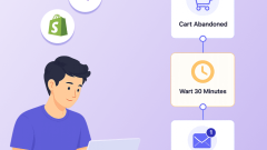 Turn Abandoned Carts into Revenue with Smart Email Automation